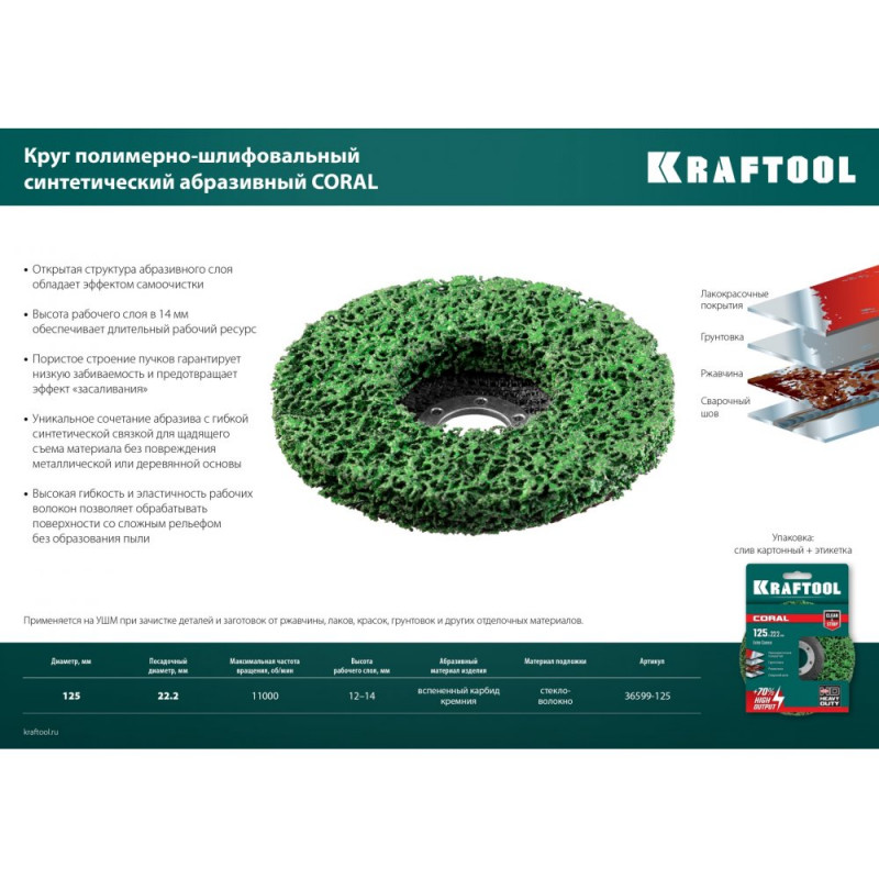 Полимерно-шлифовальный круг 125х22,2 мм синтетический абразивный